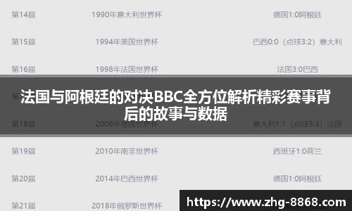 法国与阿根廷的对决BBC全方位解析精彩赛事背后的故事与数据