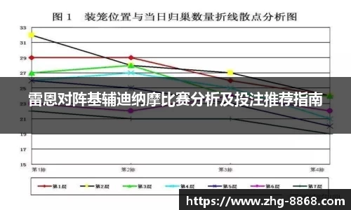 雷恩对阵基辅迪纳摩比赛分析及投注推荐指南