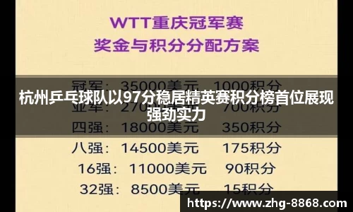 杭州乒乓球队以97分稳居精英赛积分榜首位展现强劲实力