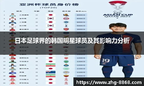 日本足球界的韩国明星球员及其影响力分析
